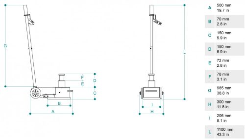 YAK 215/P Levegő hidraulikus pneumatikus emelő berendezés, kihúzható emlőszárral. Kompakt kivitel. Súlyemelés két löket